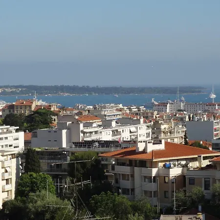 Vue Parking Climatisation Separee Apartment *